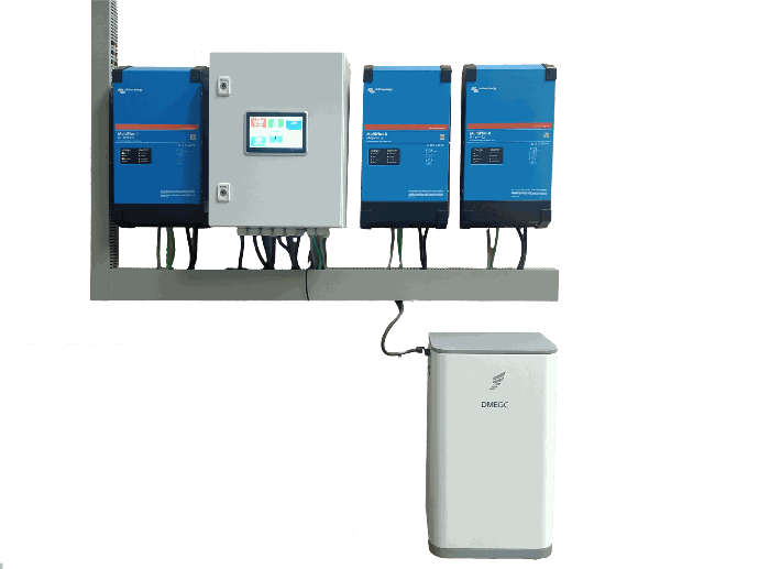 STANDARD BATTERIJ SYSTEEM